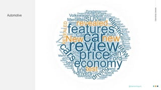 MAKINGHEADLINES
Automotive
@shannonmcguirk_
 