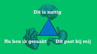 Dit past bij mijNu ben ik geraakt
Dit is nuttig
 