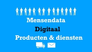 Producten & diensten
Digitaal
Mensendata
 