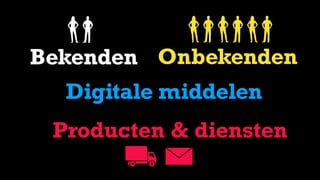 Bekenden Onbekenden
Producten & diensten
Digitale middelen
 