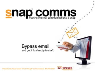 Bypass email  and get info directly to staff. Presented by Paula Cassin of Cut Through Communications. 805.758.3392 making internal communications a snap 