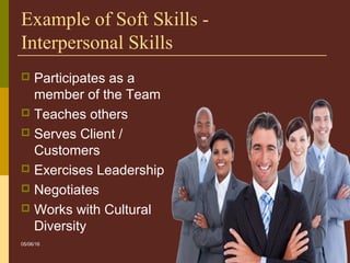 4
Example of Soft Skills -
Interpersonal Skills
 Participates as a
member of the Team
 Teaches others
 Serves Client /
Customers
 Exercises Leadership
 Negotiates
 Works with Cultural
Diversity
05/06/16
 