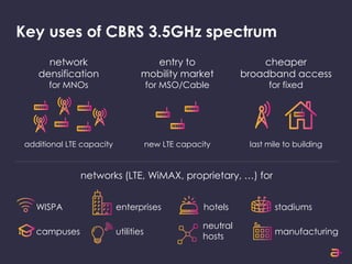 Amdocs SpectrumONE | PDF