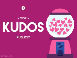 KUDOS
PUBLICLY
- GIVE -
 