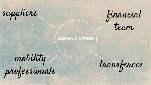 Speaking of, let’s take a look at what
that “old” approach to relocation
looked like.
 