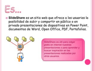   SlideShare es un sitio web que ofrece a los usuarios la
    posibilidad de subir y compartir en público o en
    privado presentaciones de diapositivas en Power Point,
    documentos de Word, Open Office, PDF, Portafolios.


                            SlideShare es útil para colgar
                            gratis en internet nuestras
                            presentaciones o para aprender y
                            buscar inspiración en las
                            presentaciones realizadas por
                            otros usuarios.
 