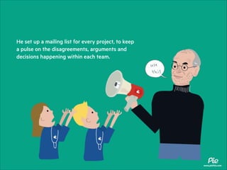He set up a mailing list for every project, to keep
a pulse on the disagreements, arguments and
decisions happening within each team.

www.piethis.com

 