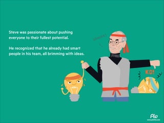 Steve was passionate about pushing
everyone to their fullest potential.
He recognized that he already had smart
people in his team, all brimming with ideas.
!
!

www.piethis.com

 