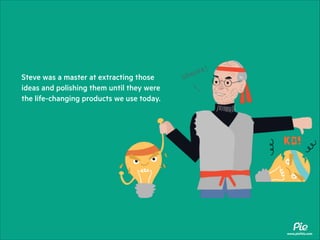 Steve was a master at extracting those
ideas and polishing them until they were
the life-changing products we use today.
!

www.piethis.com

 