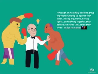 “Through an incredibly talented group
of people bumping up against each
other…having arguments, having
fights…and working together, they
polish each other, they polish their
ideas.” (Click for Video)

www.piethis.com

 