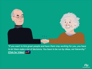 “If you want to hire great people and have them stay working for you, you have
to let them make a lot of decisions. You have to be run by ideas, not hierarchy.” 
(Click for Video)

www.piethis.com

 