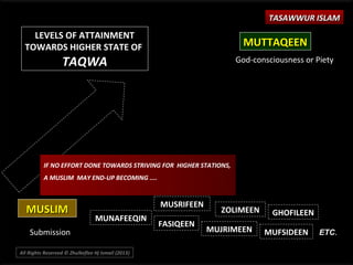 MUSLIMMUSLIM
Submission
TASAWWUR ISLAMTASAWWUR ISLAM
MUNAFEEQINMUNAFEEQIN
FASIQEENFASIQEEN
MUJRIMEENMUJRIMEEN
ZOLIMEENZOLIMEEN GHOFILEENGHOFILEEN
MUSRIFEENMUSRIFEEN
MUFSIDEENMUFSIDEEN
IF NO EFFORT DONE TOWARDS STRIVING FOR HIGHER STATIONS,
A MUSLIM MAY END-UP BECOMING ....
MUTTAQEENMUTTAQEEN
ETC.
God-consciousness or Piety
LEVELS OF ATTAINMENTLEVELS OF ATTAINMENT
TOWARDS HIGHER STATE OFTOWARDS HIGHER STATE OF
TAQWATAQWA
All Rights Reserved © Zhulkeflee Hj Ismail (2013))
 