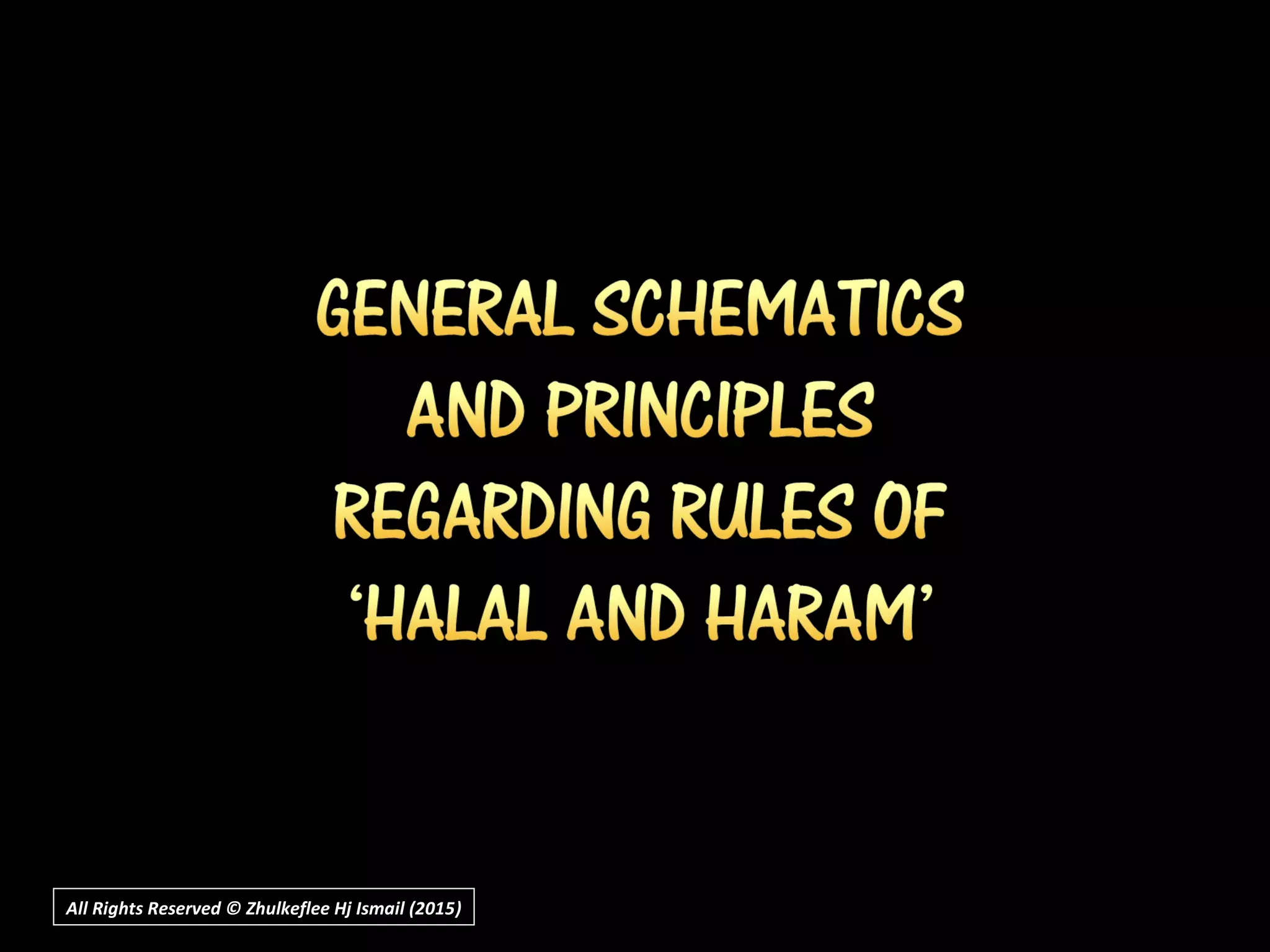 All Rights Reserved © Zhulkeflee Hj Ismail (2015))
 