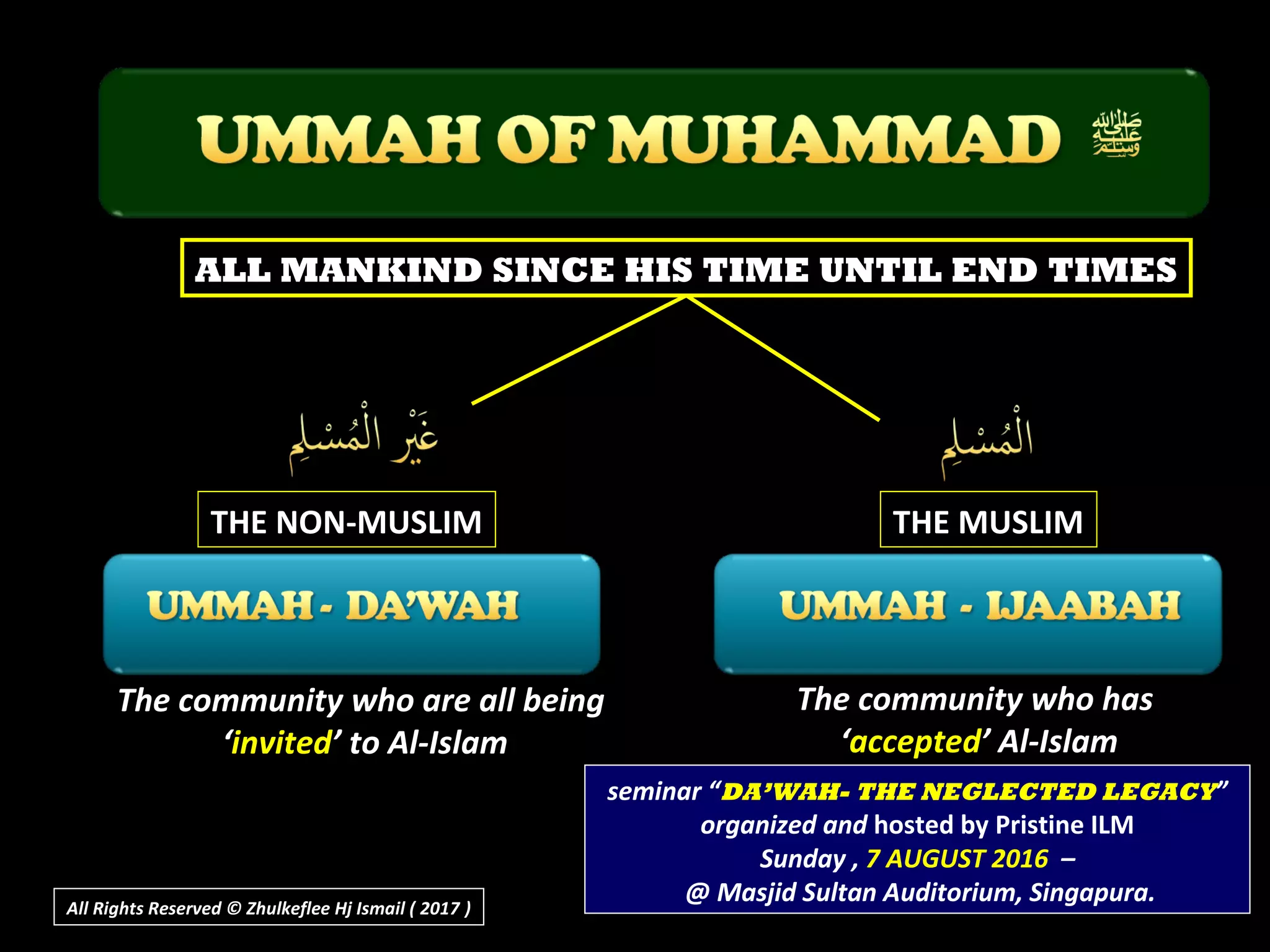 ALL MANKIND SINCE HIS TIME UNTIL END TIMES
THE NON-MUSLIM THE MUSLIM
The community who are all being
‘invited’ to Al-Islam
The community who has
‘accepted’ Al-Islam
seminar “DA’WAH- THE NEGLECTED LEGACY”
organized and hosted by Pristine ILM
Sunday , 7 AUGUST 2016 –
@ Masjid Sultan Auditorium, Singapura.All Rights Reserved © Zhulkeflee Hj Ismail ( 2017 ))
 