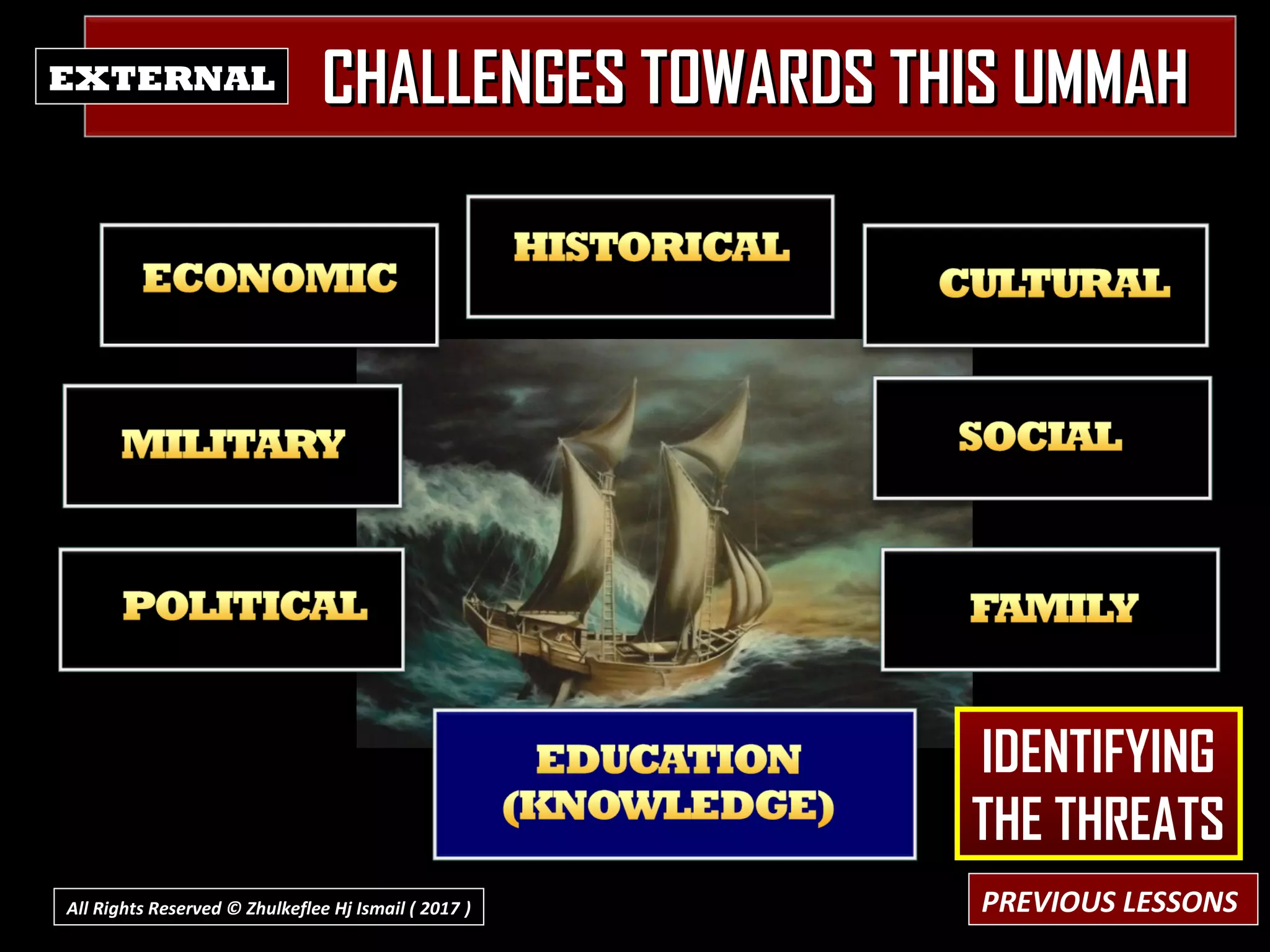 CHALLENGES TOWARDS THIS UMMAHCHALLENGES TOWARDS THIS UMMAHEXTERNAL
IDENTIFYING
THE THREATS
PREVIOUS LESSONSAll Rights Reserved © Zhulkeflee Hj Ismail ( 2017 ))
 