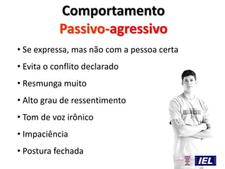 Comportamento
Passivo-agressivo
• Se expressa, mas não com a pessoa certa
• Evita o conflito declarado

• Resmunga muito
• Alto grau de ressentimento
• Tom de voz irônico
• Impaciência
• Postura fechada

 