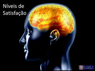 Níveis de
Satisfação

 