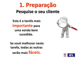 1. Preparação
Pesquise o seu cliente
Esta é a tarefa mais
importante para
uma venda bem
sucedida.
Se você melhorar nesta
tarefa, todas as outras
serão mais fáceis.

60

 