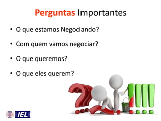 Perguntas Importantes
• O que estamos Negociando?
• Com quem vamos negociar?
• O que queremos?
• O que eles querem?

 
