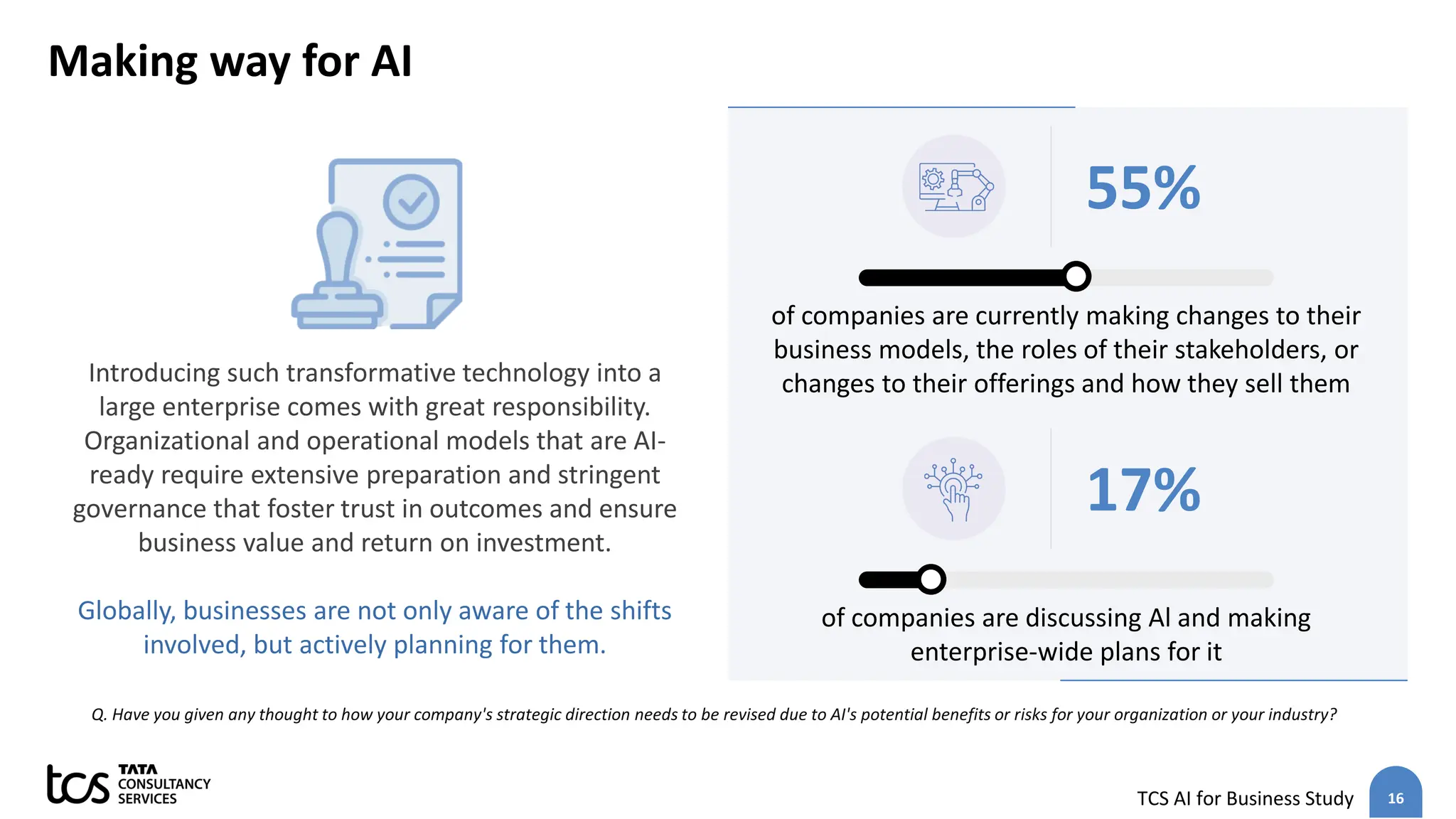 16
TCS AI for Business Study
Making way for AI
Q. Have you given any thought to how your company's strategic direction needs to be ​revised due to AI's potential benefits or risks for your organization or your industry?​
of companies are discussing Al and making
enterprise-wide plans for it
17%
of companies are currently making changes to their
business models, the roles of their stakeholders, or
changes to their offerings and how they sell them
55%
Introducing such transformative technology into a
large enterprise comes with great responsibility.
Organizational and operational models that are AI-
ready require extensive preparation and stringent
governance that foster trust in outcomes and ensure
business value and return on investment.
Globally, businesses are not only aware of the shifts
involved, but actively planning for them.
 