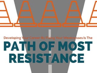 Developing Your Career By Fixing Your Weaknesses Is The
 