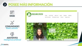 POSEE MÁS INFORMACIÓN3
WEBS
COMUNIDADES
Redes sociales
ASISTENTES
Inteligencia artificial
 