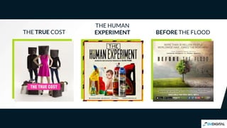 THE TRUE COST
THE HUMAN
EXPERIMENT BEFORE THE FLOOD
 