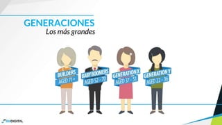 GENERACIONES
Los más grandes
 