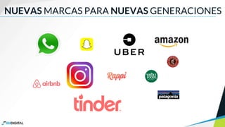 NUEVAS MARCAS PARA NUEVAS GENERACIONES
 