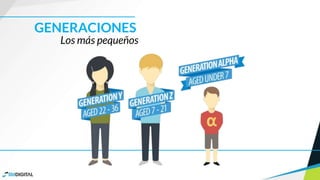 GENERACIONES
Los más pequeños
 