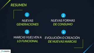 RESUMEN
NUEVAS
GENERACIONES
NUEVAS FORMAS
DE CONSUMO
MARCAS VUELVEN A
LO FUNCIONAL
EVOLUCIÓN O CREACIÓN
DE NUEVAS MARCAS
1 2
3 4
 
