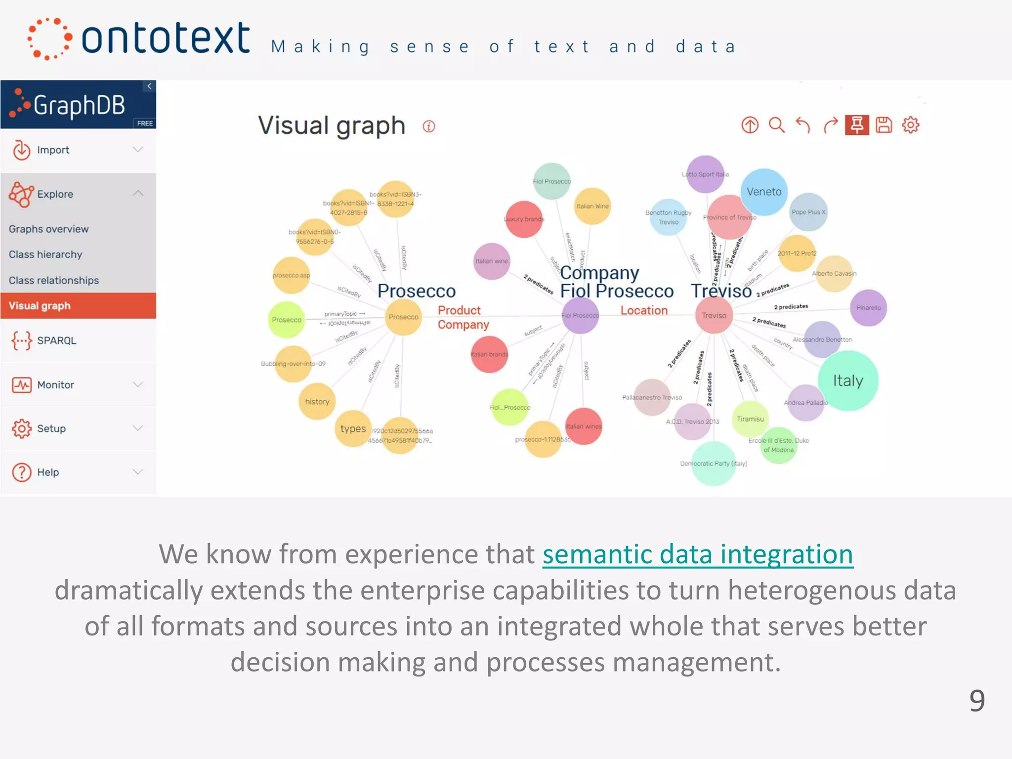 9
We know from experience that semantic data integration
dramatically extends the enterprise capabilities to turn heterogenous data
of all formats and sources into an integrated whole that serves better
decision making and processes management.
 