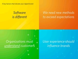 4 key factors that elevate your digital brand




               Software                         We need new methods
    ...