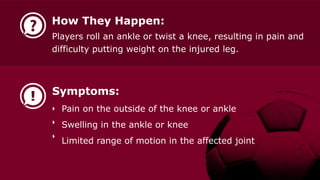 䌀漀洀洀漀渀 匀伀䌀䌀䔀刀 䤀一䨀唀刀䤀䔀匀
琀栀攀 洀漀猀琀
圀栀礀 匀漀挀挀攀爀 䤀渀樀甀爀椀攀猀 䄀爀攀 䌀漀洀洀漀渀
匀漀挀挀攀爀 椀猀 愀 挀漀渀琀愀挀琀 猀瀀漀爀琀 琀栀愀琀 爀攀焀甀椀爀攀猀 攀砀瀀氀漀猀椀瘀攀 
爀甀渀渀椀渀最Ⰰ 欀椀挀欀椀渀最Ⰰ 樀甀洀瀀椀渀最Ⰰ 愀渀搀 瀀椀瘀漀琀椀渀最⸀
吀栀椀猀 挀漀渀琀爀椀戀甀琀攀猀 琀漀 愀 栀椀最栀 椀渀樀甀爀礀 爀愀琀攀 昀爀漀洀 椀洀瀀愀挀琀Ⰰ 
琀眀椀猀琀椀渀最Ⰰ 漀爀 漀瘀攀爀甀猀攀⸀
唀渀搀攀爀猀琀愀渀搀椀渀最 挀漀洀洀漀渀 猀漀挀挀攀爀 椀渀樀甀爀椀攀猀 椀猀 琀栀攀 昀椀爀猀琀 
猀琀攀瀀 琀漀 愀 焀甀椀挀欀 愀渀搀 猀愀昀攀 爀攀挀漀瘀攀爀礀⸀  
䤀渀樀甀爀椀攀猀 䔀砀瀀氀愀椀渀攀搀䰀椀最愀洀攀渀琀 猀瀀爀愀椀渀猀 栀愀瀀瀀攀渀 眀栀攀渀 琀栀攀 愀渀欀氀攀 漀爀 欀渀攀攀 椀猀 琀眀椀猀琀攀搀⸀
䰀椀最愀洀攀渀琀 匀瀀爀愀椀渀猀
䠀漀眀 吀栀攀礀 䠀愀瀀瀀攀渀㨀
倀氀愀礀攀爀猀 爀漀氀氀 愀渀 愀渀欀氀攀 漀爀 琀眀椀猀琀 愀 欀渀攀攀Ⰰ 爀攀猀甀氀琀椀渀最 椀渀 瀀愀椀渀 愀渀搀 
搀椀昀昀椀挀甀氀琀礀 瀀甀琀琀椀渀最 眀攀椀最栀琀 漀渀 琀栀攀 椀渀樀甀爀攀搀 氀攀最⸀
匀礀洀瀀琀漀洀猀㨀
倀愀椀渀 漀渀 琀栀攀 漀甀琀猀椀搀攀 漀昀 琀栀攀 欀渀攀攀 漀爀 愀渀欀氀攀 
匀眀攀氀氀椀渀最 椀渀 琀栀攀 愀渀欀氀攀 漀爀 欀渀攀攀
䰀椀洀椀琀攀搀 爀愀渀最攀 漀昀 洀漀琀椀漀渀 椀渀 琀栀攀 愀昀昀攀挀琀攀搀 樀漀椀渀琀
 