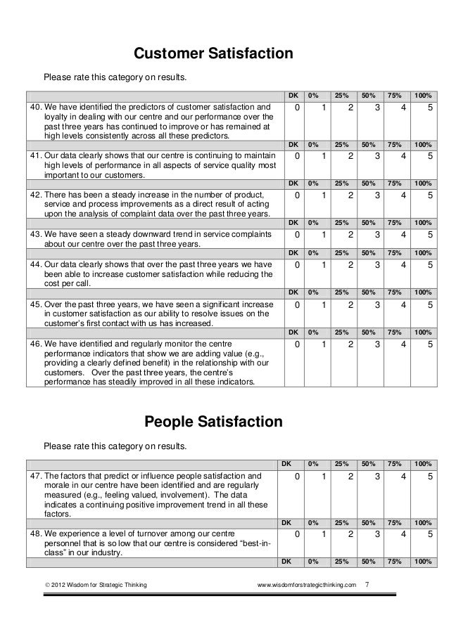 Slide share The Ultimate Call Centre Diagnostic Assessment Survey b…