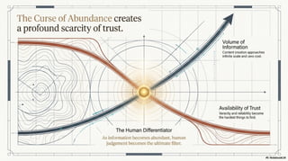 The Wisdom Economy in the age of AI Abundancy