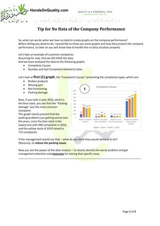 Page 1 of 2
HandsOnQuality.com
Tip for No Data of the Company Performance
So, what can we do when we have no data to create graphs on the company performance?
Before telling you what to do, I would like to show you some graphs and how they present the company
performance, so later on you will know how to handle the no data situation properly.
Let's take an example of customer complaints.
Assuming for now, that we DO HAVE the data.
And we have analyzed the data to the following graphs:
• Complaints Causes
• Number and %of Complaints Related to Sales
Let's look at first (1) graph, the "Complaints Causes" presenting the complaints types, which are:
• Broken products
• Missing part
• Not functioning
• Packing damage
Now, if you look in year 2016, which is
the blue stack, you see that the "Packing
damage" was the most common
complaint.
This graph clearly present that the
packing problems just getting worse over
the years, since the blue stack is the
lowest one with 490 complaints in 2016,
and the yellow stack of 2019 raised to
712 complaints.
If the management would see that – what do you think they would demand to do?
Obviously, to reduce the packing issues.
Now you see the power of the data analysis – to clearly identify the worse problem and get
management attention and resources for solving that specific issue.
___________________________________________________________________________________
1
 
