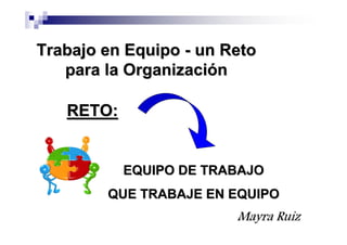 RETO:RETO:
EQUIPO DE TRABAJOEQUIPO DE TRABAJO
QUE TRABAJE EN EQUIPOQUE TRABAJE EN EQUIPO
Trabajo en EquipoTrabajo en Equipo -- un Retoun Reto
para la Organizacipara la Organizacióónn
Mayra RuizMayra Ruiz
 