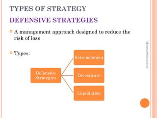 Basic Strategic Management Defensif Strategic Management: Types of Strategy | PPT