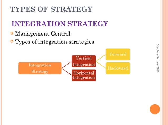 Strategic Management Types Of Strategy PPT