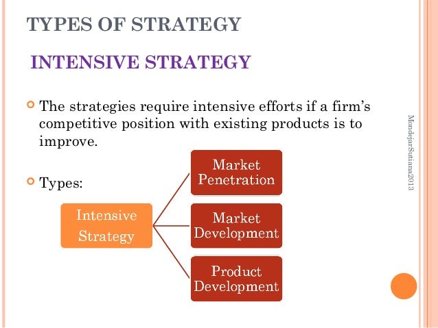 Type of diversification strategy