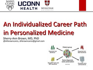 An Individualized Career PathAn Individualized Career Path
in Personalized Medicinein Personalized Medicine
Sherry-Ann Brown, MD, PhD
@drbrowncares, drbrowncares@gmail.com
Umich.edu
 