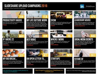 slideshare upload campaigns 2016Monthly content themes for Members
JAN
What are your best productivity hacks to
take forth into the new year?
#Hacks
productivity hacks
FEB
What does the “life” part of work-life
balance look like for you? How do you
unwind, reboot, and refocus? Reveal the
creative outlets & passion projects out-
side work that make you better at work.
#OutsideWork
MY LIFE OUTSIDE WORK
Headed to South by Southwest this year?
Upload your speaker decks and share
your favorite takeaways.
#SXSW
SXSW LEADERSHIP ADVICE
APR
What skills are needed to motivate and
inspire others? What are key traits to
being a great leader? Share your best
advice. #LeadershipAdvice
MAY JUN
IF I WERE 22 What are you reading this summer? What
are your all-time favorite books for busi-
ness and for pleasure?
#BestBooks
What do you wish you had known when
you were 22? Share your best advice for
graduates.
#IfIWere22
Share photos of your workspace and
team. What makes your workplace
great?
#WhereIWork
Share your best tips for standing out on
Facebook, Twitter, LinkedIn and other
newer social media platforms like
Snapchat and Periscope.
#SMSecrets
JUL AUG
BESTBOOKS
What’s a pivotal moment that helped
advance your career? Share the ups and
downs that led you to that moment.
#BigBreak
MY BIG BREAK...
What’s in store for the year ahead? Where
is your industry headed and what trends
can we expect?
#FutureOf
Which issues are important to you? Share
the key insights and trends others need
to know.
#OpenLetter
From hiring to pitching VCs, going to
market and gaining growth, launching a
startup is no easy task. Share your advice
for entrepreneurial and startup success.
#Startups
SOCIALMEDIASECRETS
STARTUPS FUTUREOF
MAR
SEP OCT NOV DEC
AN OPEN LETTER TO...
WHERE I WORK
Photos: by Jordan Naylor/Getty Images for SXSW, Startup Stock
and Death to the Stock Photo
Don’t forget to embed your SlideShares in a
LinkedIn post.
Use short-form updates (with photos) to
engage your followers.
JAN
 