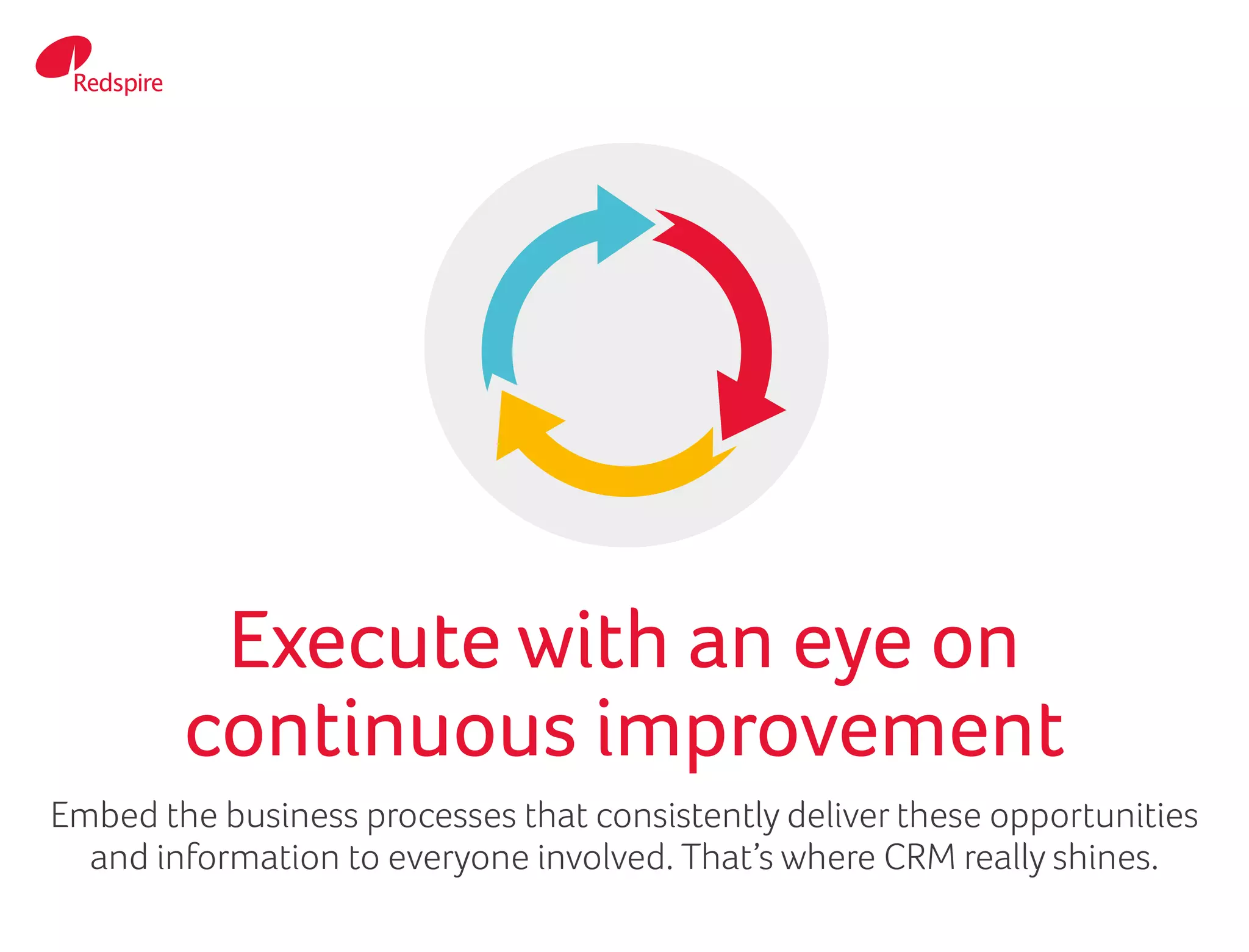 Embed the business processes that consistently deliver these opportunities
and information to everyone involved. That’s where CRM really shines.
Execute with an eye on
continuous improvement
 