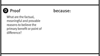 Benefit 
What is the unique, primary 
benefit or point of 
difference of the product? 
that: 
delivers category-defining 
customer 
service 
 