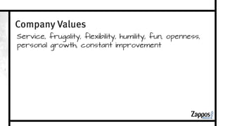 Company Values 
What are the values of the company? 
(Usually expressed as nouns.) 
How do the values of the founders influence 
company values? 
How do company values influence your 
product, culture, or customers? 
 
