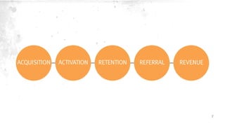 7 
ACQUISITION 
ACTIVATION 
RETENTION 
REFERRAL 
REVENUE 
 