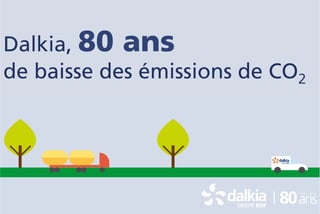 Dalkia, 80 ans
de baisse des émissions de CO2
 