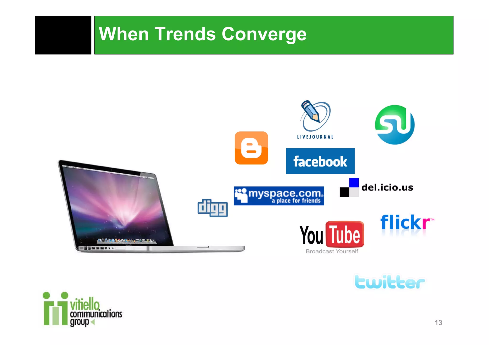 When Trends Converge




                       13
 