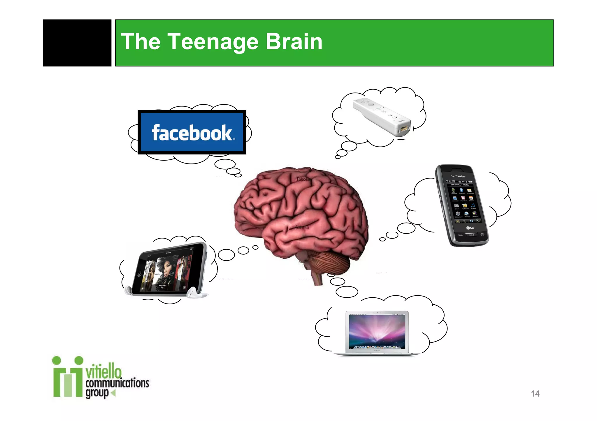 The Teenage Brain




                    14
 